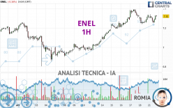 ENEL - 1H