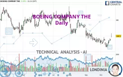 BOEING COMPANY THE - Daily