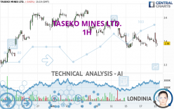 TASEKO MINES LTD. - 1H