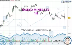 TASEKO MINES LTD. - 1H