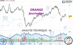 ORANGE - Journalier