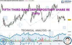 FIFTH THIRD BANCORP DEPOSITARY SHARE RE - Daily