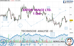 EATON VANCE LTD. - 1 uur