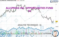 ALLSPRING INC. OPPORTUNITIES FUND - 1 uur