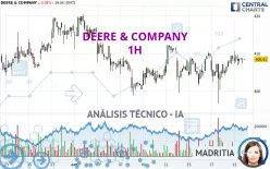 DEERE &amp; COMPANY - 1H