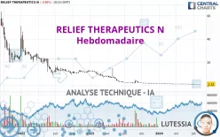 RELIEF THERAPEUTICS N - Hebdomadaire