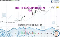 RELIEF THERAPEUTICS N - 1H