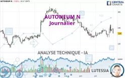 AUTONEUM N - Journalier