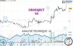 CROSSJECT - 1H