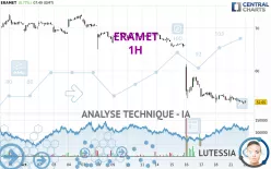 ERAMET - 1 uur