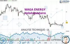 WAGA ENERGY - Hebdomadaire