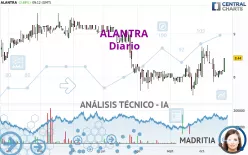 ALANTRA - Diario