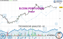 B.COM.PORTUGUES - 1H