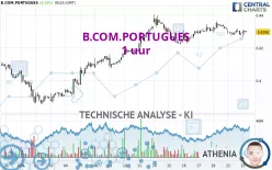 B.COM.PORTUGUES - 1 uur