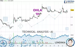 OHLA - 1H