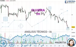 FLUIDRA - 1H