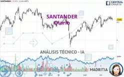 SANTANDER - Journalier