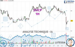 SMCP - 1H