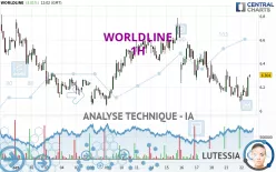 WORLDLINE - 1 uur