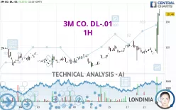 3M CO. DL-.01 - 1H