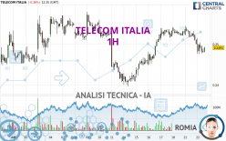 TELECOM ITALIA - 1H