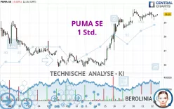 PUMA SE - 1 Std.