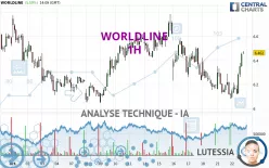 WORLDLINE - 1H