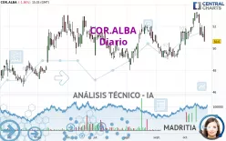 COR.ALBA - Diario