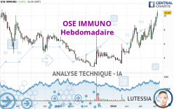 OSE IMMUNO - Hebdomadaire