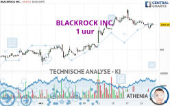 BLACKROCK INC. - 1H