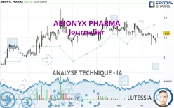 ABIONYX PHARMA - Journalier