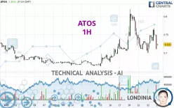 ATOS - 1H