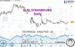 ELEC.STRASBOURG - Daily