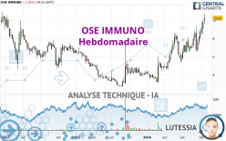 OSE IMMUNO - Hebdomadaire