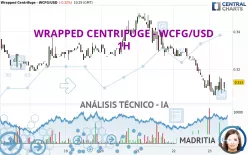 WRAPPED CENTRIFUGE - WCFG/USD - 1H