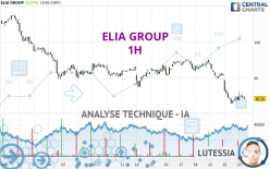 ELIA GROUP - 1H