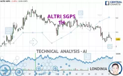 ALTRI SGPS - 1H