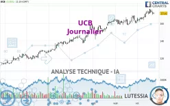 UCB - Journalier