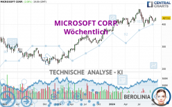 MICROSOFT CORP. - Semanal