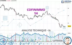 COFINIMMO - 1H