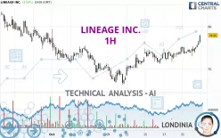 LINEAGE INC. - 1H