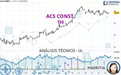 ACS CONST. - 1H