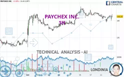 PAYCHEX INC. - 1H