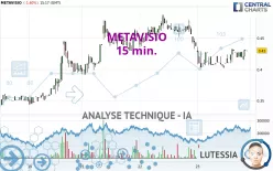 METAVISIO - 15 min.