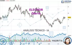 ELECNOR - Diario