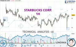 STARBUCKS CORP. - 1H