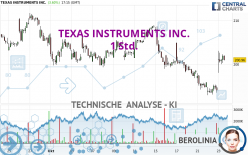 TEXAS INSTRUMENTS INC. - 1 Std.