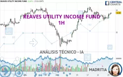 REAVES UTILITY INCOME FUND - 1H