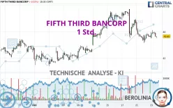 FIFTH THIRD BANCORP - 1 Std.