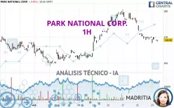 PARK NATIONAL CORP. - 1H